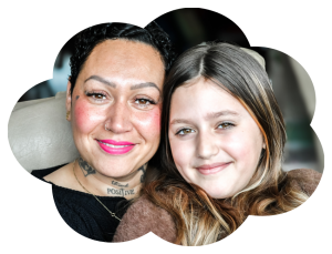 Ouder & Kind weekend